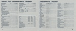 1985 Pontiac Full Line Prestige-66-67.jpg